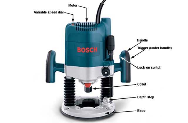 Router tool used for sale