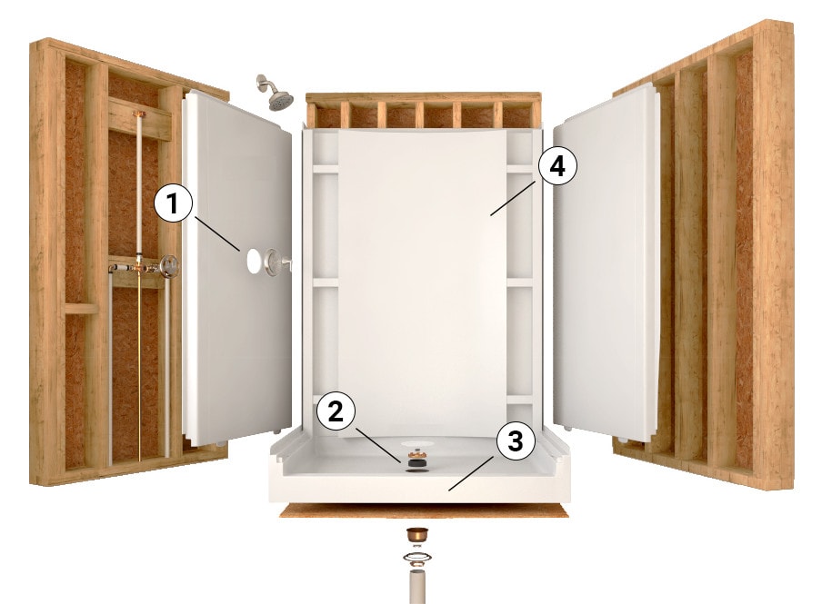Choosing Between Modular Showers One Piece Showers And Shower Bases Choosing Between Modular Showers One Piece Showers And Shower Bases