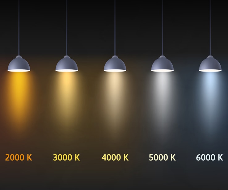Couleurs de lumière en kelvins Couleurs de lumière en kelvins