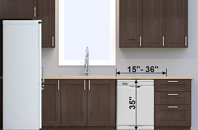 Your Kitchen Renovation Measured For, How Do You Measure Kitchen Cabinet Doors And Windows In Philippines