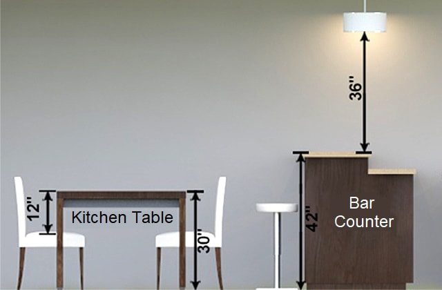 Illustration of a dining area with measurements
