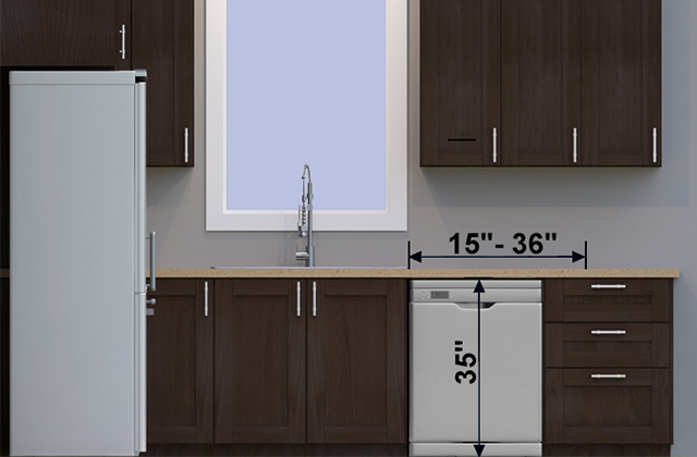 Your Kitchen Renovation Measured For, Kitchen Cabinets Clearance Canada