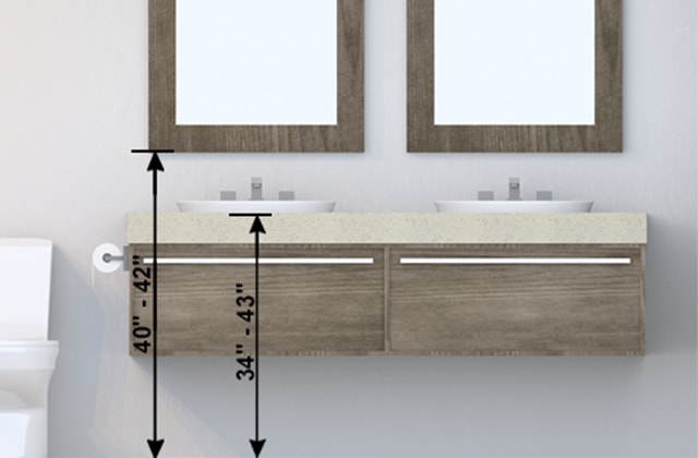 Illustration showing where to place bathroom mirrors