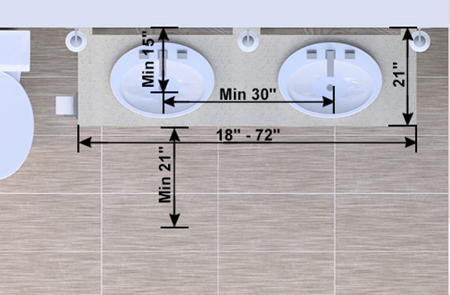 distance between sinks in a bathroom