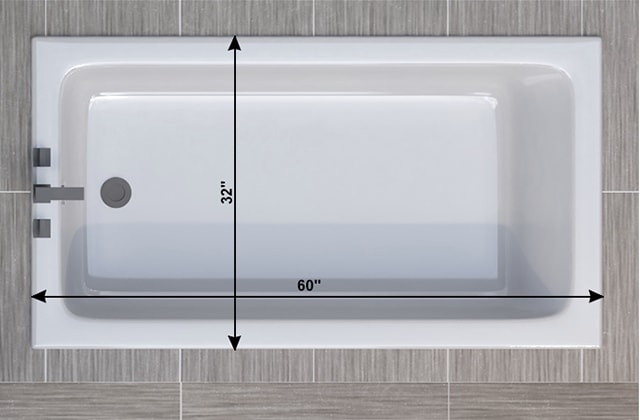 Illustration showing the size of a bathtub