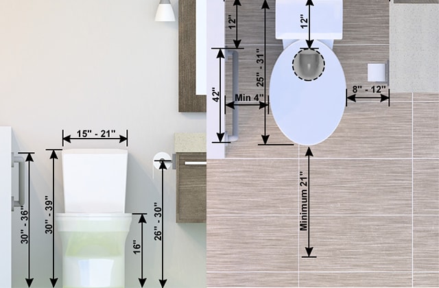 Your Bathroom Renovation Measured For, Double Vanity Width Minimum