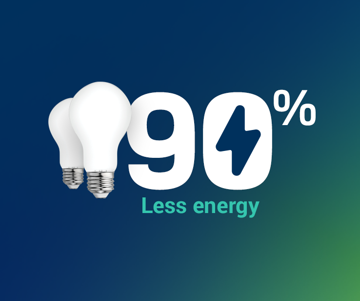 ECO Resolution Generator ECO Resolution Generator