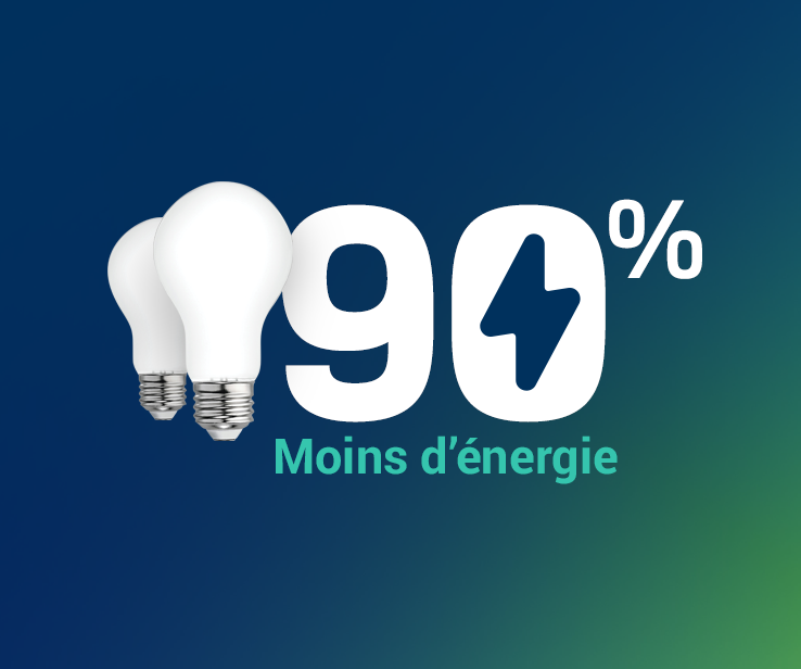 Générateur de résolution ECO Générateur de résolution ECO