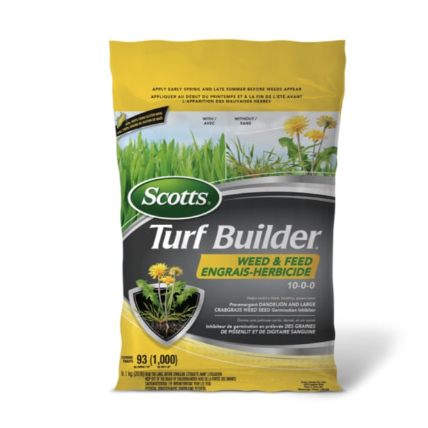 Fertilizer Buying Guide