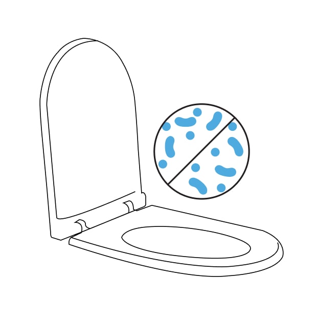 Bemis Siège de Toilette Pour Enfants Rond à Avant Fermé NextStep2 en Blanc