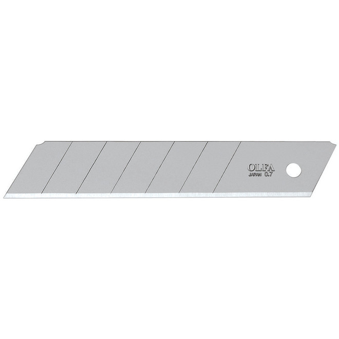 Blades