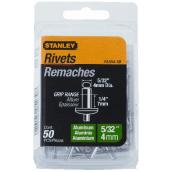 Rivets