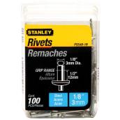 Rivets