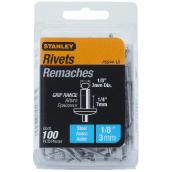 Rivets