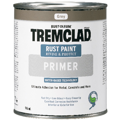 Antirust Primer