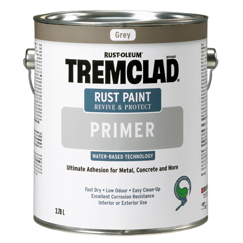 Antirust Primer