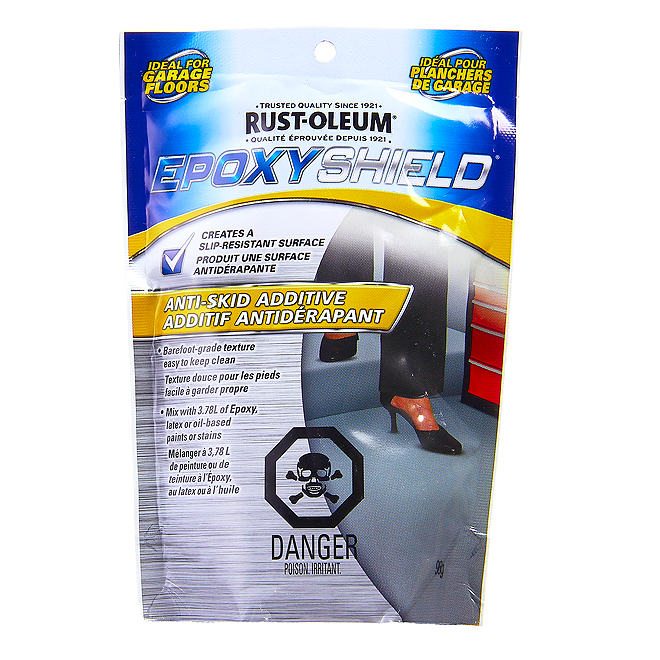 Anti-skid Additive