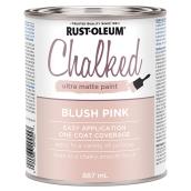 Chalked Paint - Ultra Matte - Blush Pink