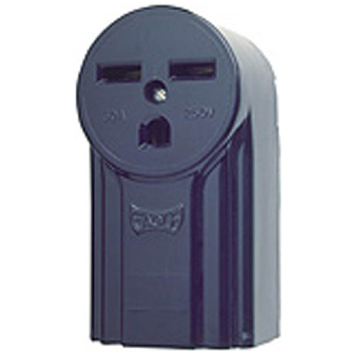 RECEPTACLE SURFACE