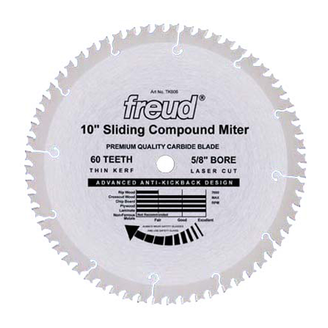 10-In Circular Saw Blade