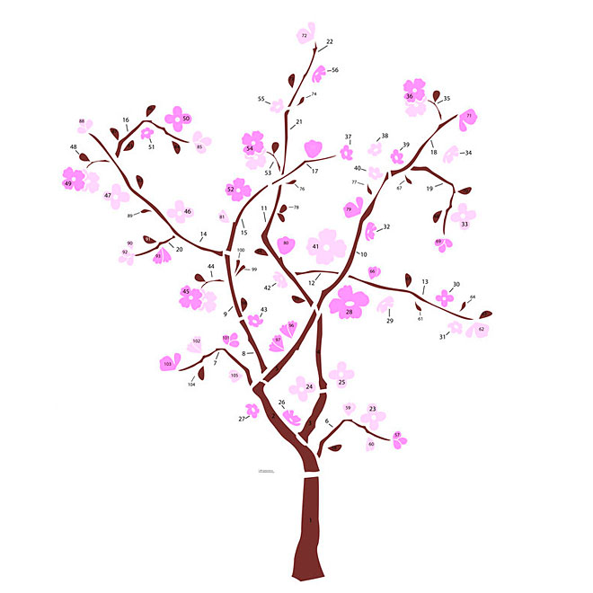Appliqué mural autocollant «Fleurs De Printemps»