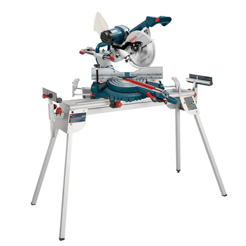 Dewalt cordless tools usa jobs, powermatic table saw miter gauge