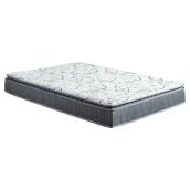 Matelas format