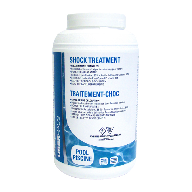 Shock treatment
