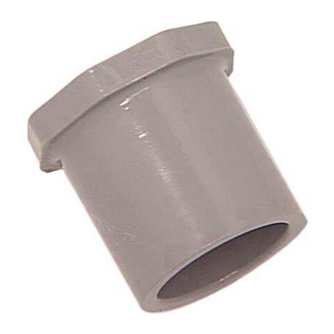 Reducer - Threaded Reducer