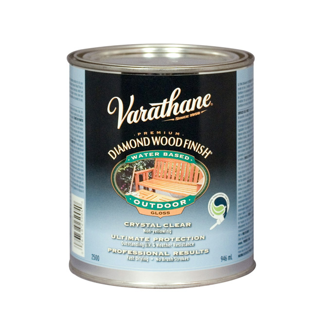 Exterior wood varnish