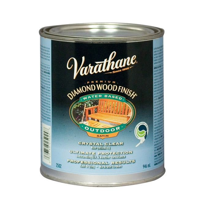 Exterior wood varnish