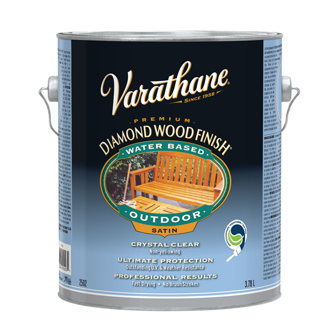 Exterior wood varnish