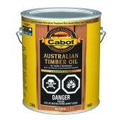 Teinture d'extérieur pour terrasse et parement