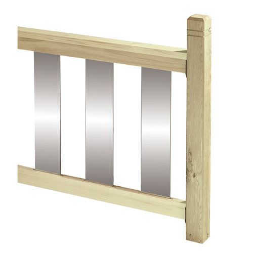 Railing System