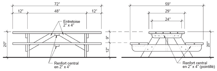 Build an outdoor kidâ€™s picnic table - CONSTRUCTION PLANS 