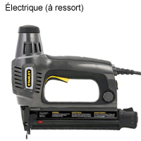 Propulsion-electric-spring-loaded