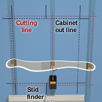 Install A Recessed Medicine Cabinet 1 Rona