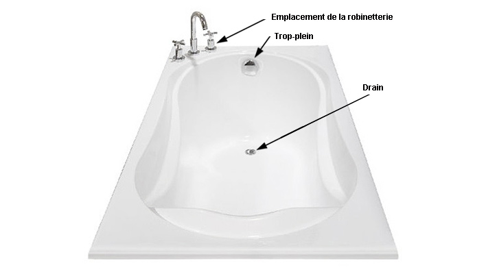 Un Baignoire
