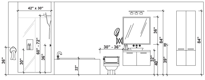 Bathroom renovation: size requirements - PLANNING GUIDES ...