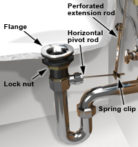 Install the pop-up plug assembly