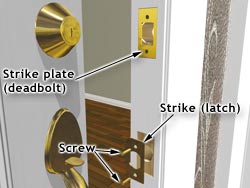 Install the strikes