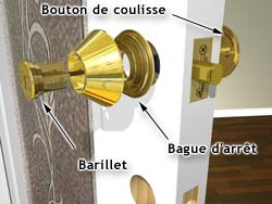 Installer la serrure à pêne dormant