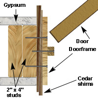 Cedar shims are used to adjust the doorframe so that is plumb