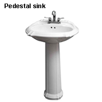 Pedestal sink