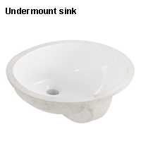 Undermount sink