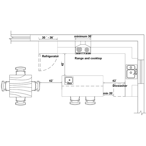 Kitchen-standard-measurements-500