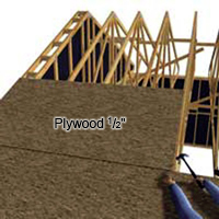 Cover the roof with plywood sheathing