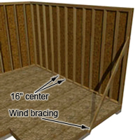 With these free plans, you can build a functional 8 X 8 shed in three ...