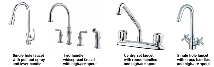 Various types of faucet handles