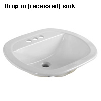 Drop-in (recessed) sink